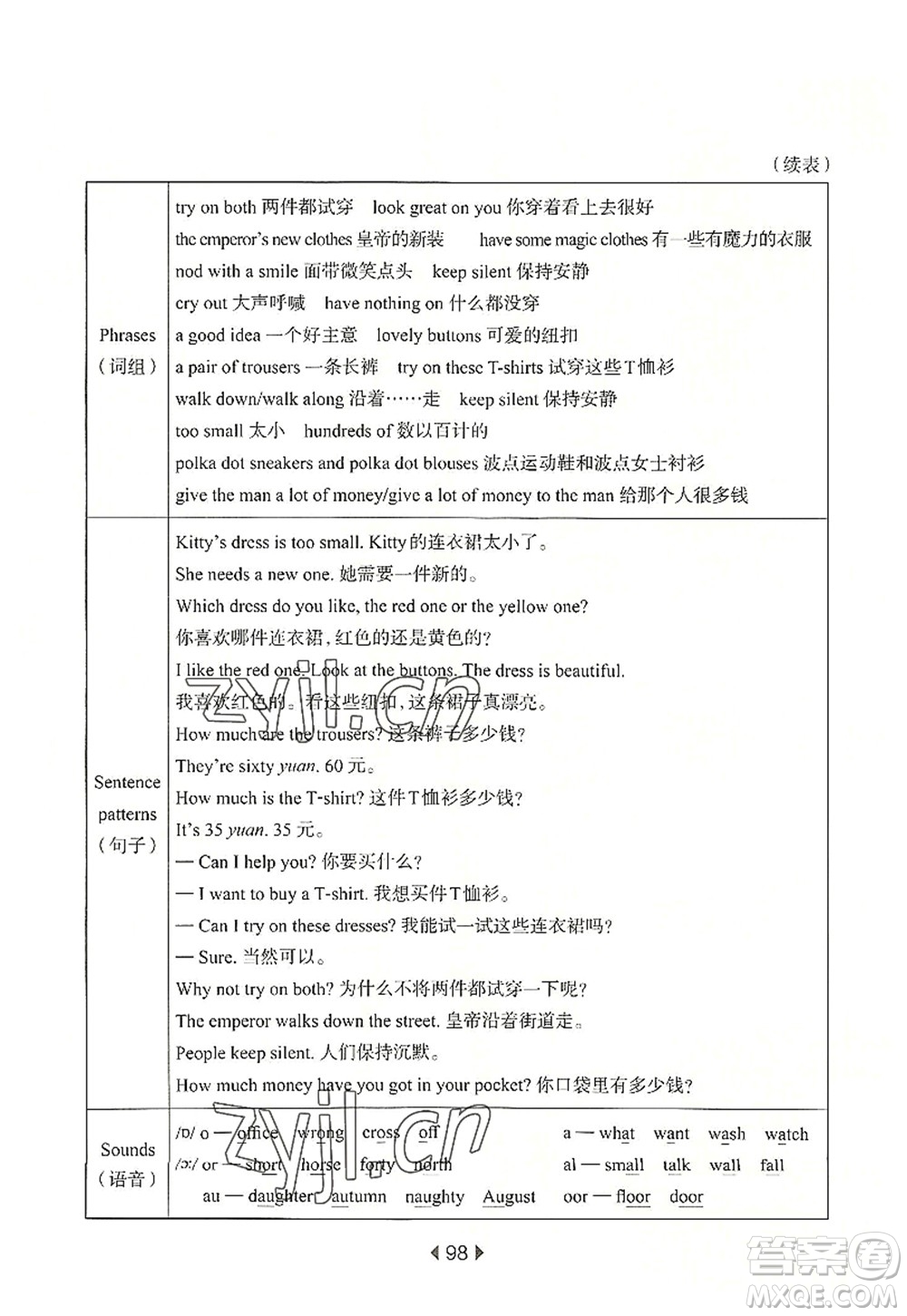 華東師范大學(xué)出版社2022一課一練五年級(jí)英語(yǔ)第一學(xué)期N版華東師大版上海專用答案