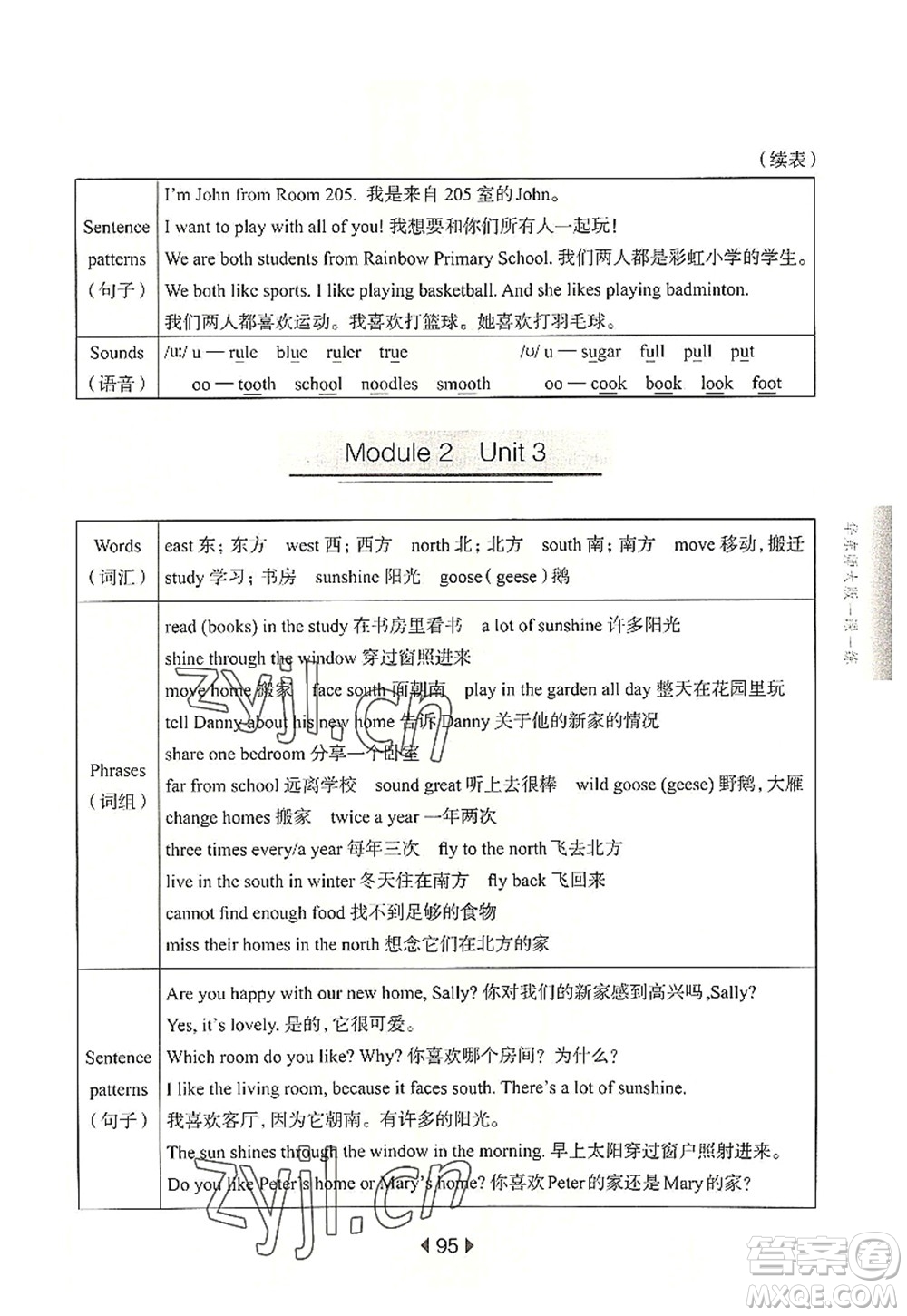 華東師范大學(xué)出版社2022一課一練五年級(jí)英語(yǔ)第一學(xué)期N版華東師大版上海專用答案