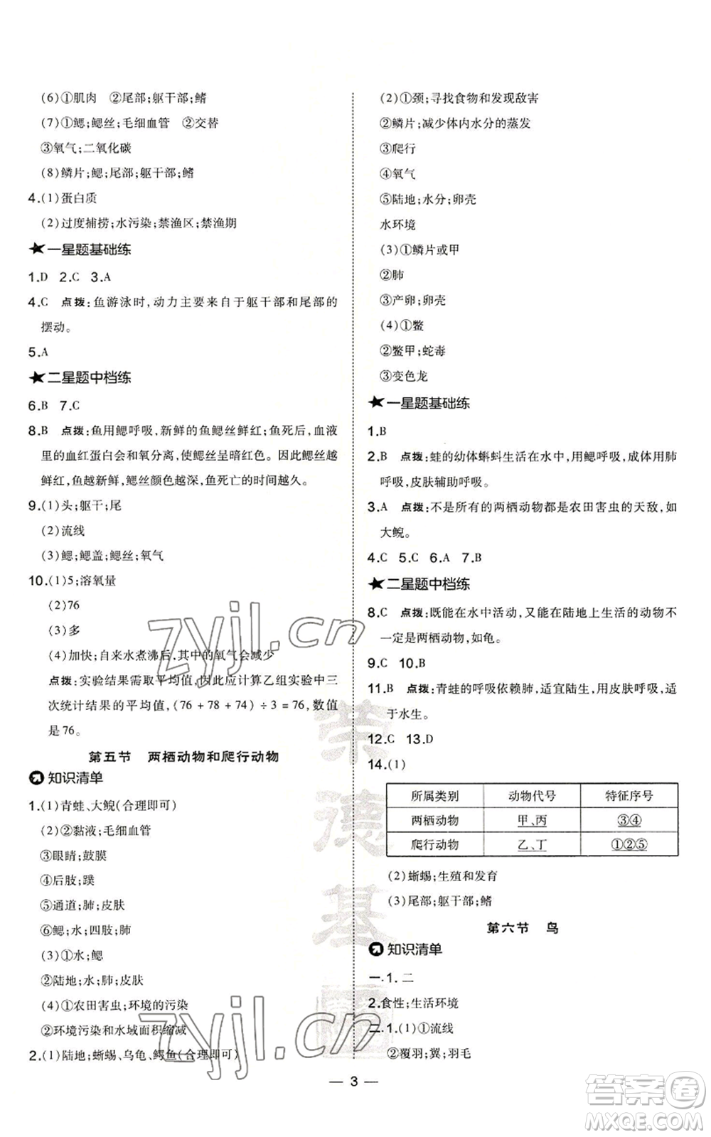 吉林教育出版社2022秋季點撥訓練八年級上冊生物人教版參考答案