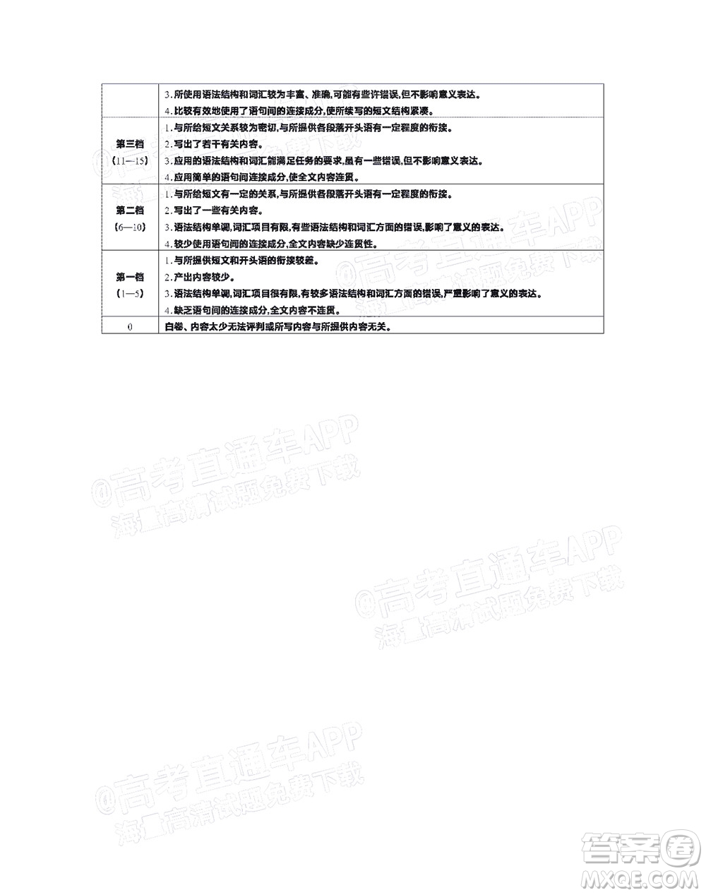 2023屆江蘇省百校聯(lián)考高三年級第一次考試英語試卷及答案