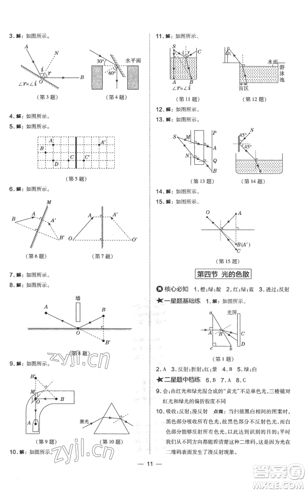 山西教育出版社2022秋季點撥訓練八年級上冊物理滬科版參考答案