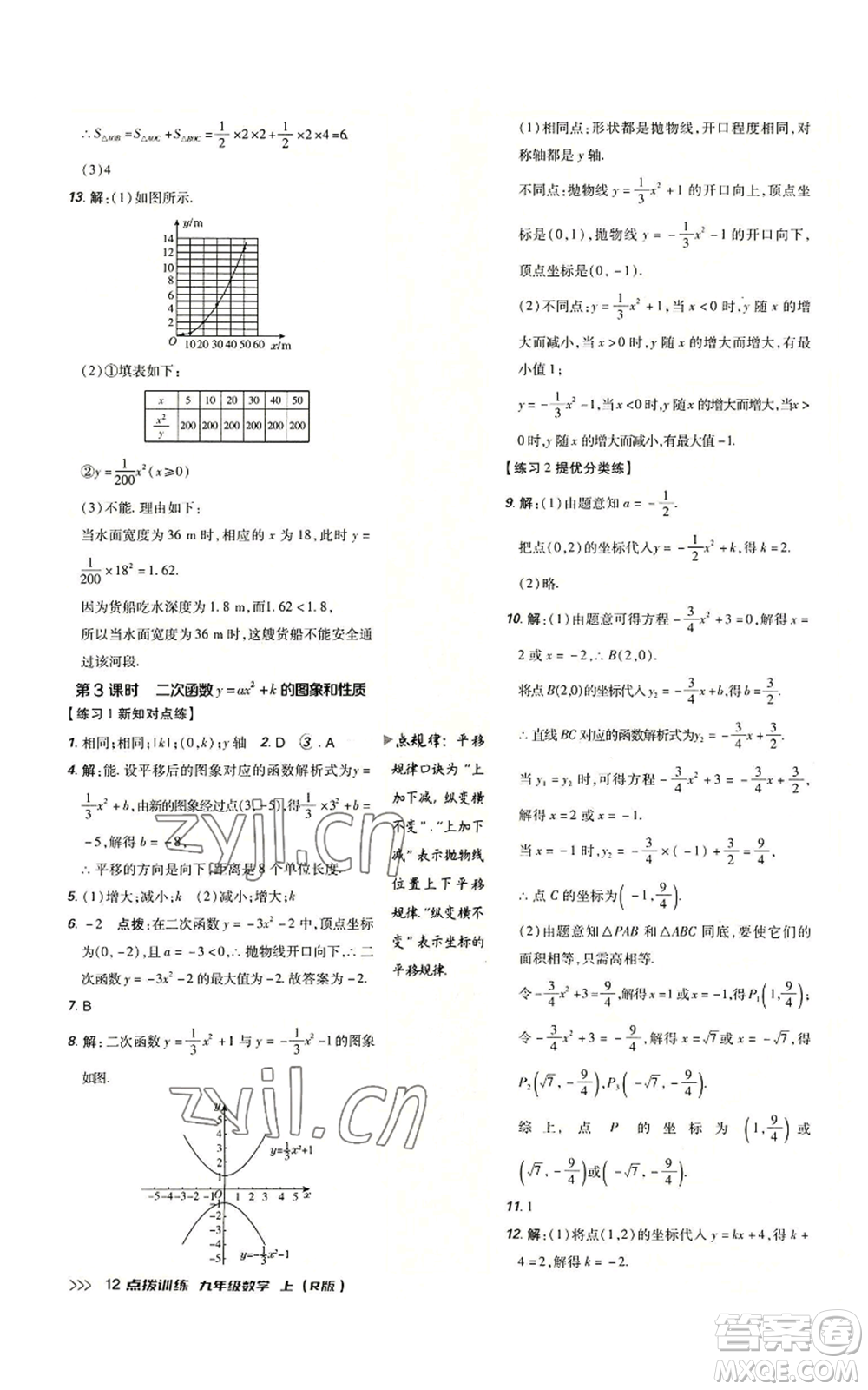 吉林教育出版社2022秋季點撥訓練九年級上冊數(shù)學人教版參考答案