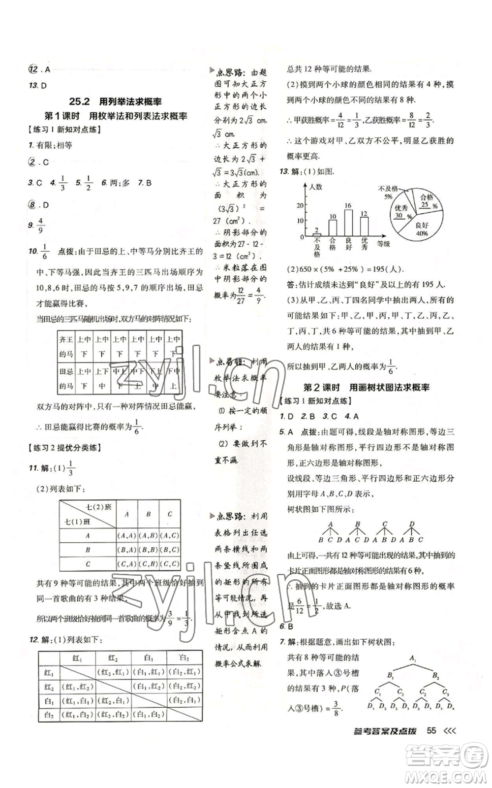 吉林教育出版社2022秋季點撥訓練九年級上冊數(shù)學人教版參考答案