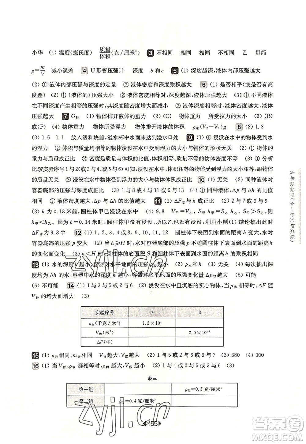 華東師范大學(xué)出版社2022一課一練九年級(jí)物理全一冊(cè)增強(qiáng)版華東師大版上海專(zhuān)用答案