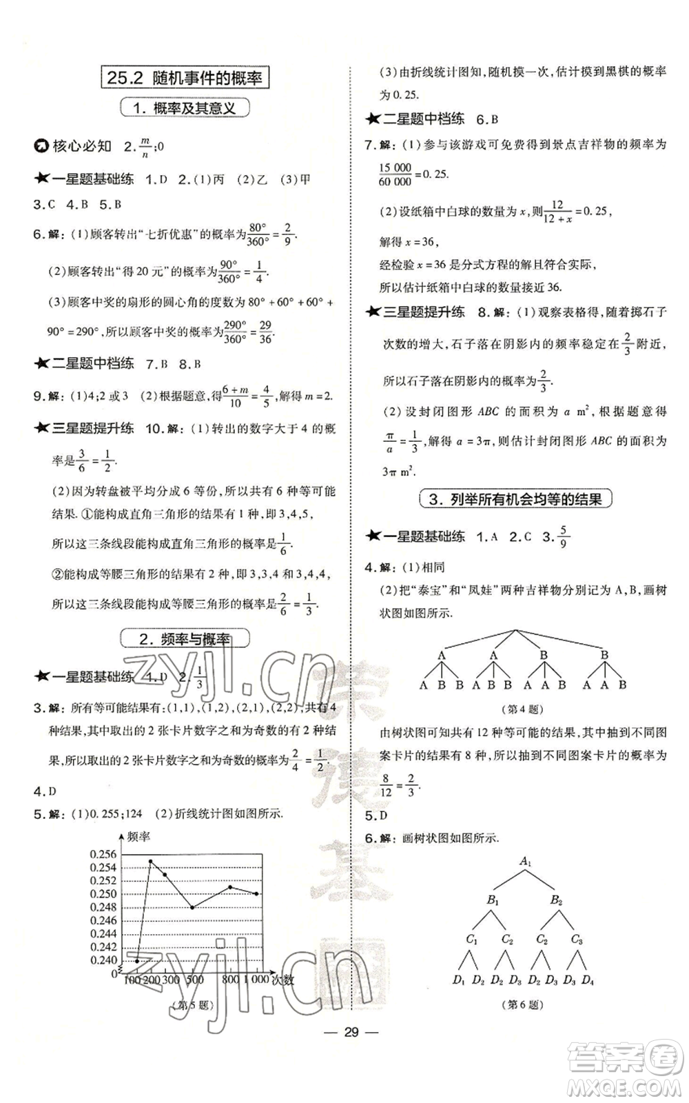 山西教育出版社2022秋季點撥訓練九年級上冊數(shù)學華師大版參考答案