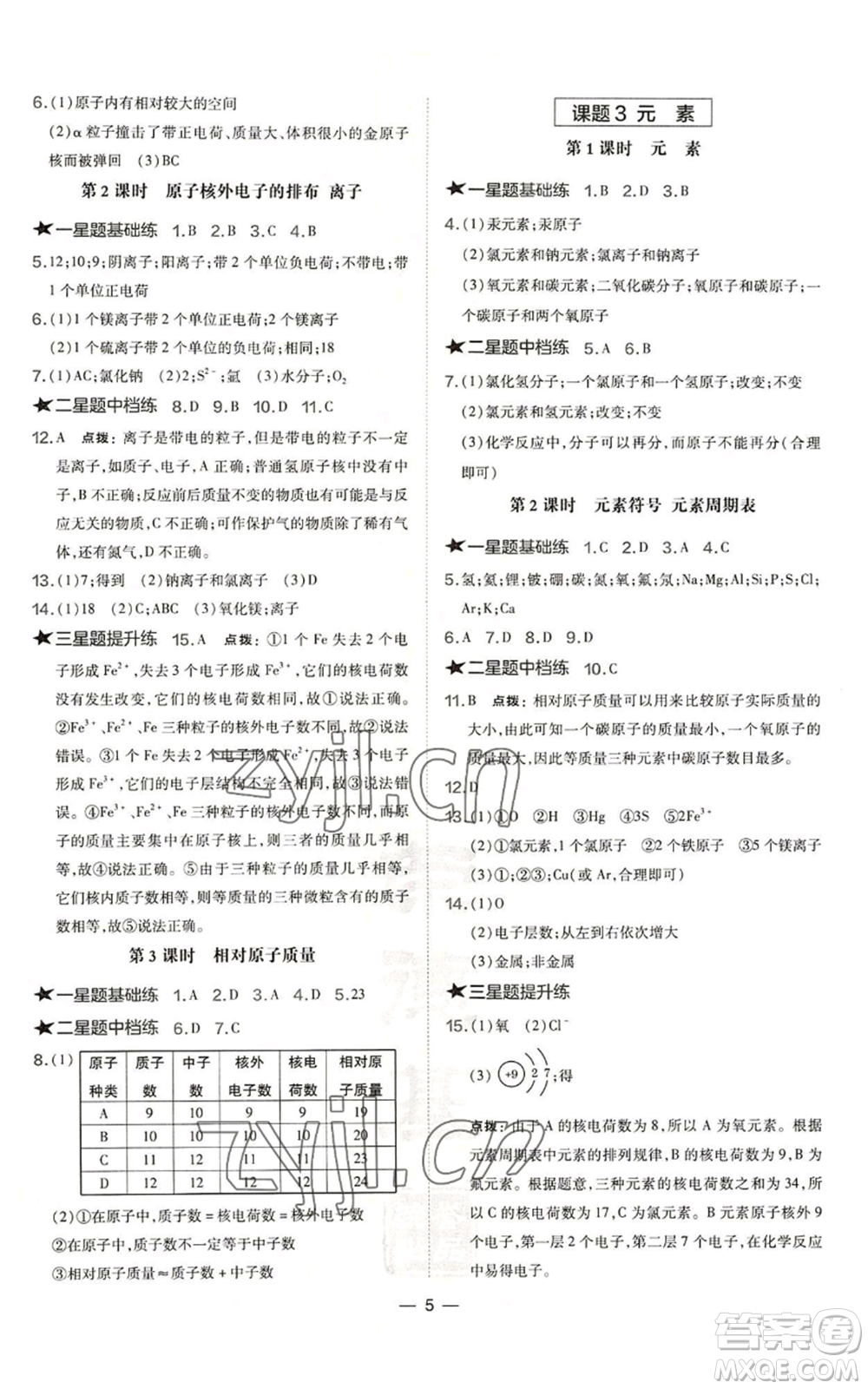 安徽教育出版社2022秋季點(diǎn)撥訓(xùn)練九年級(jí)上冊(cè)化學(xué)人教版安徽專版參考答案