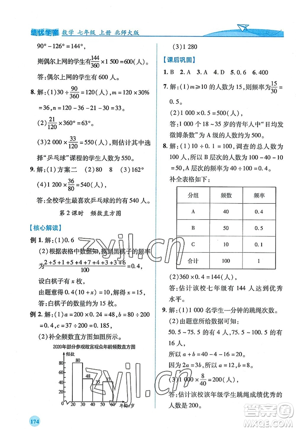 陜西師范大學(xué)出版總社2022績優(yōu)學(xué)案七年級數(shù)學(xué)上冊北師大版答案