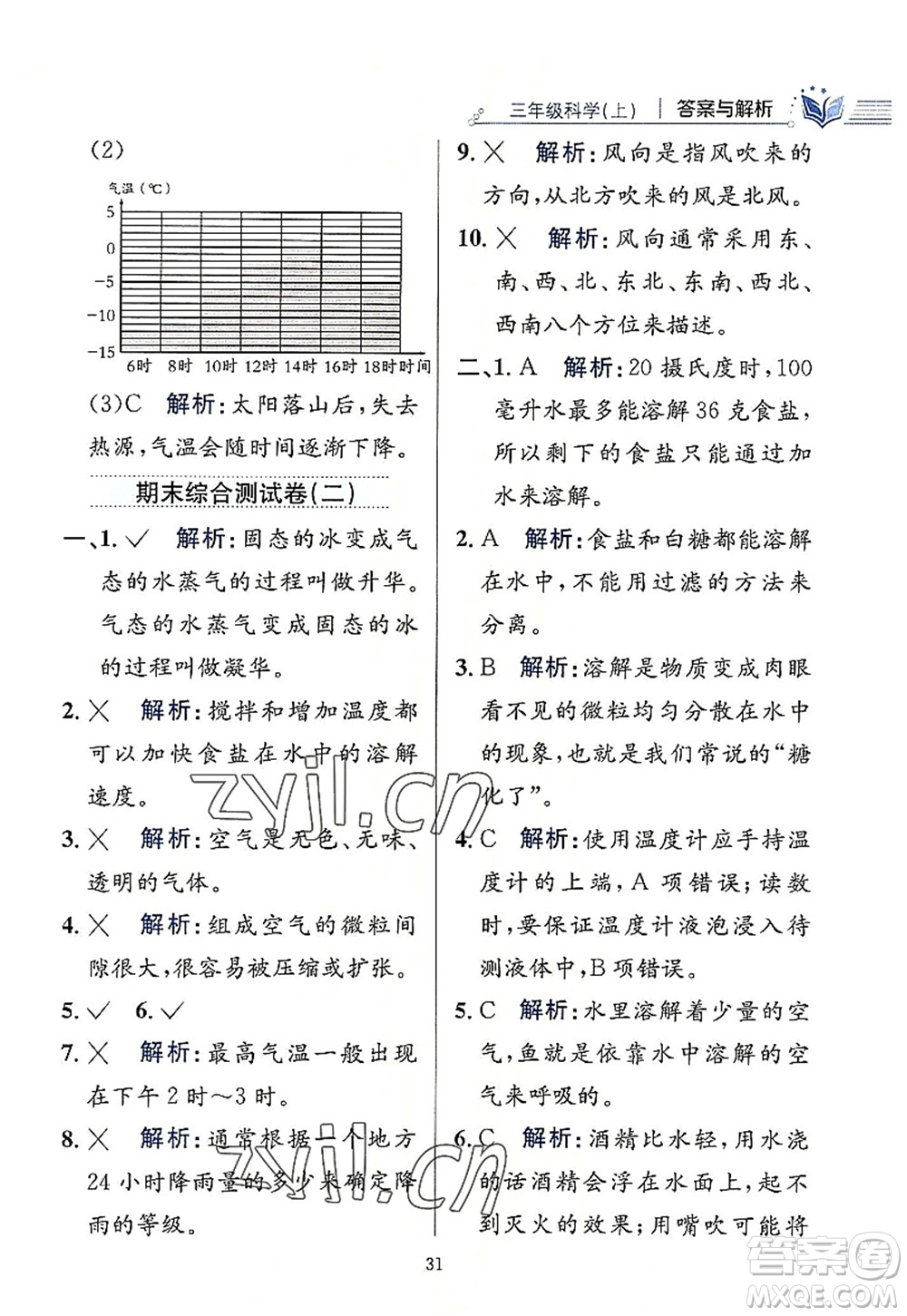 陜西人民教育出版社2022小學(xué)教材全練三年級(jí)科學(xué)上冊(cè)教育科學(xué)版答案