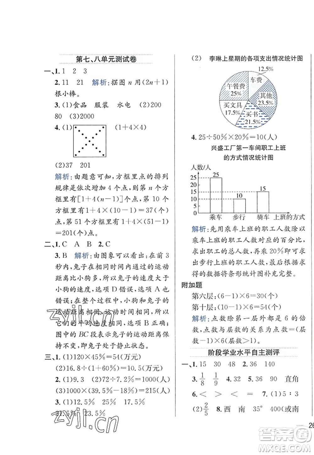 陜西人民教育出版社2022小學(xué)教材全練六年級(jí)數(shù)學(xué)上冊(cè)RJ人教版答案