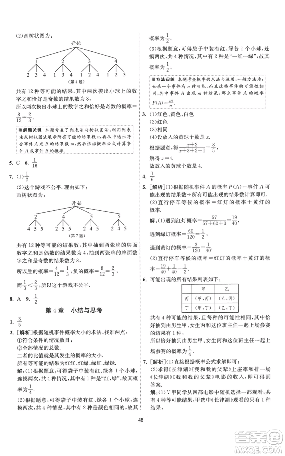 江蘇人民出版社2022秋季1課3練單元達(dá)標(biāo)測(cè)試九年級(jí)上冊(cè)數(shù)學(xué)蘇科版參考答案