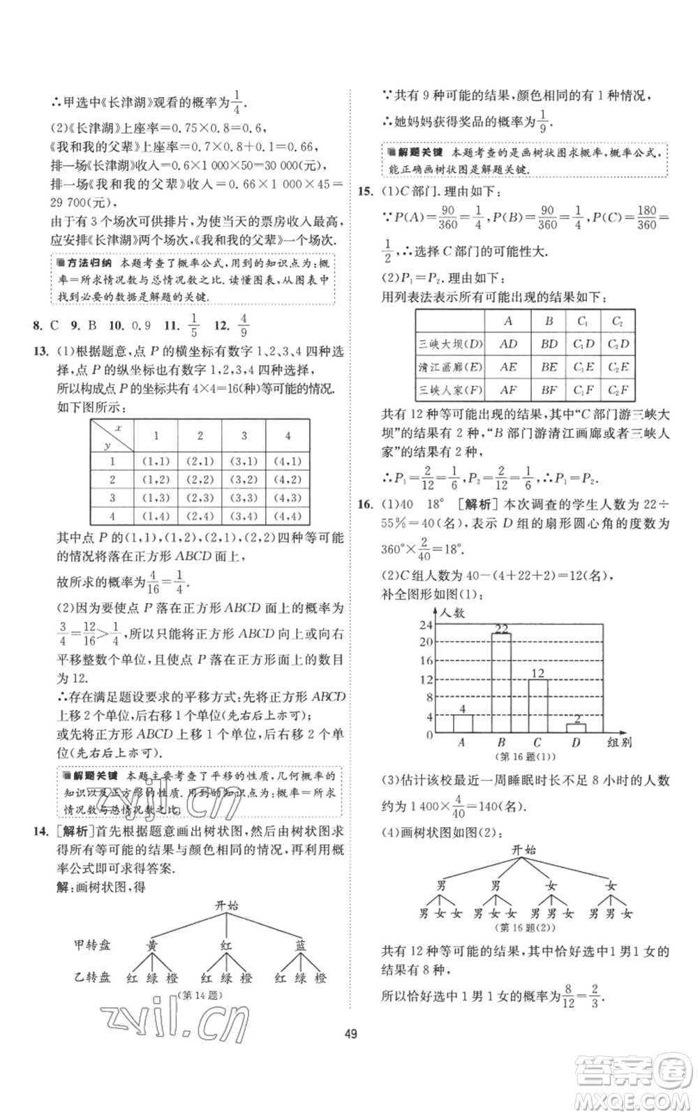 江蘇人民出版社2022秋季1課3練單元達(dá)標(biāo)測(cè)試九年級(jí)上冊(cè)數(shù)學(xué)蘇科版參考答案