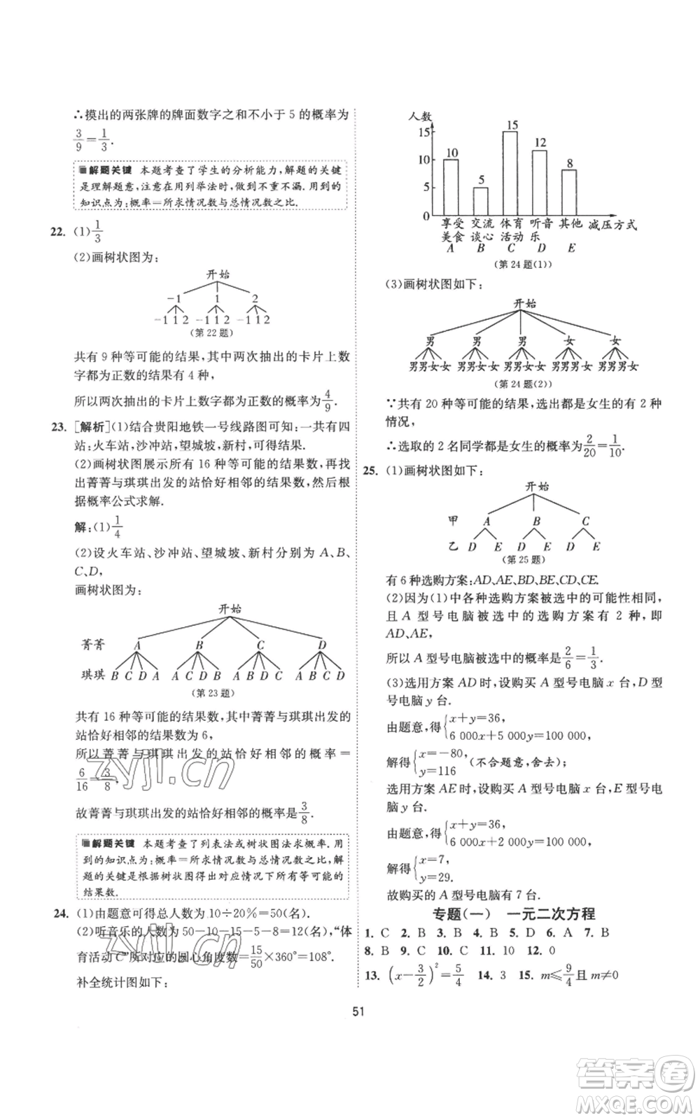 江蘇人民出版社2022秋季1課3練單元達(dá)標(biāo)測(cè)試九年級(jí)上冊(cè)數(shù)學(xué)蘇科版參考答案