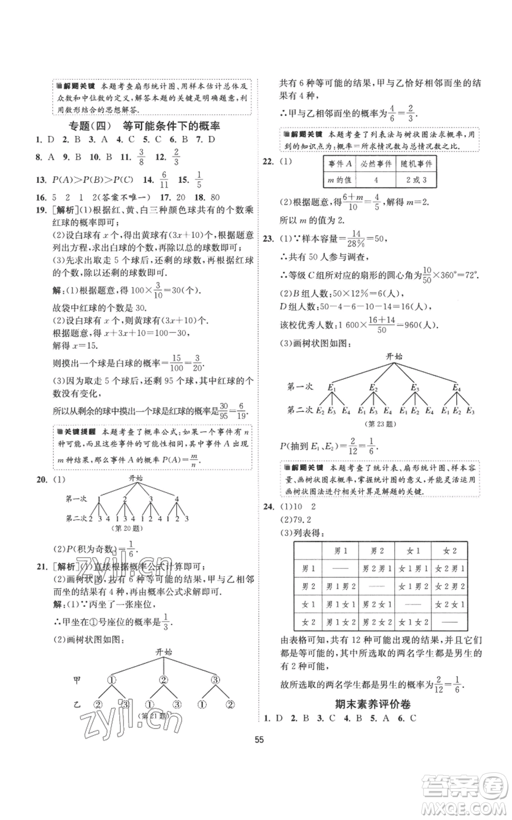 江蘇人民出版社2022秋季1課3練單元達(dá)標(biāo)測(cè)試九年級(jí)上冊(cè)數(shù)學(xué)蘇科版參考答案