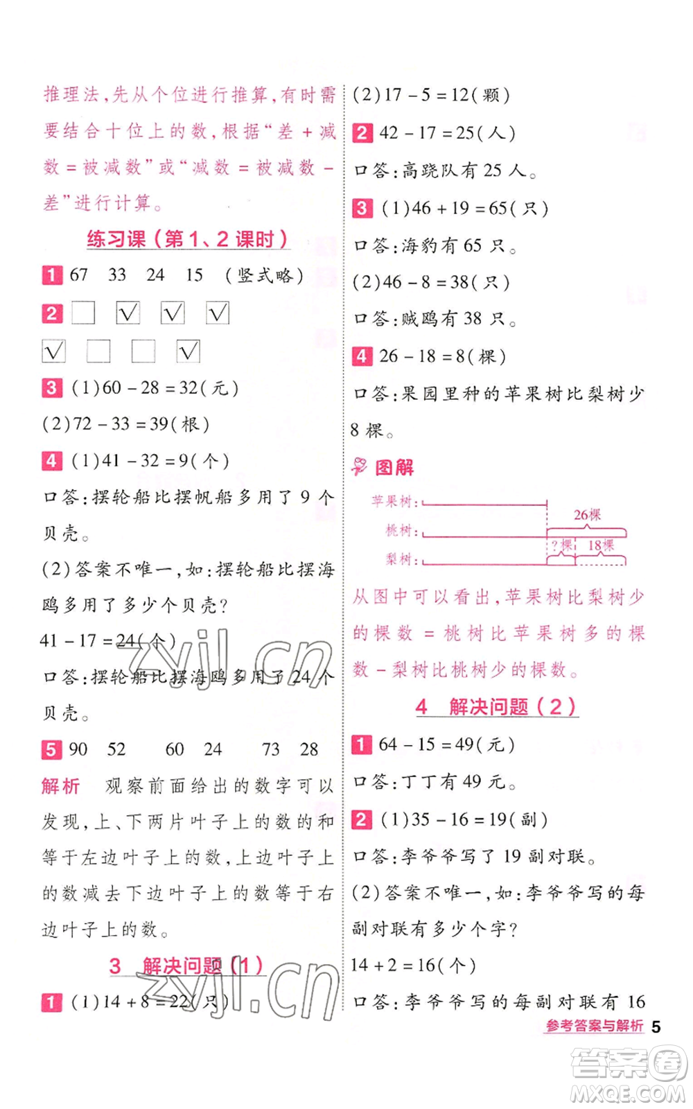 南京師范大學出版社2022秋季一遍過二年級上冊數(shù)學人教版參考答案