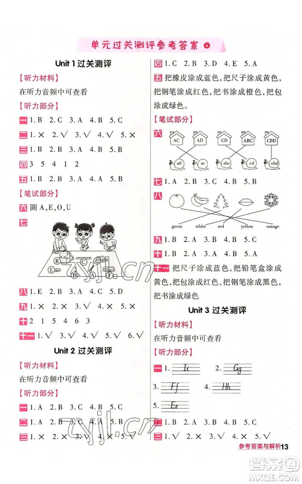 南京師范大學(xué)出版社2022秋季一遍過三年級上冊英語人教版參考答案