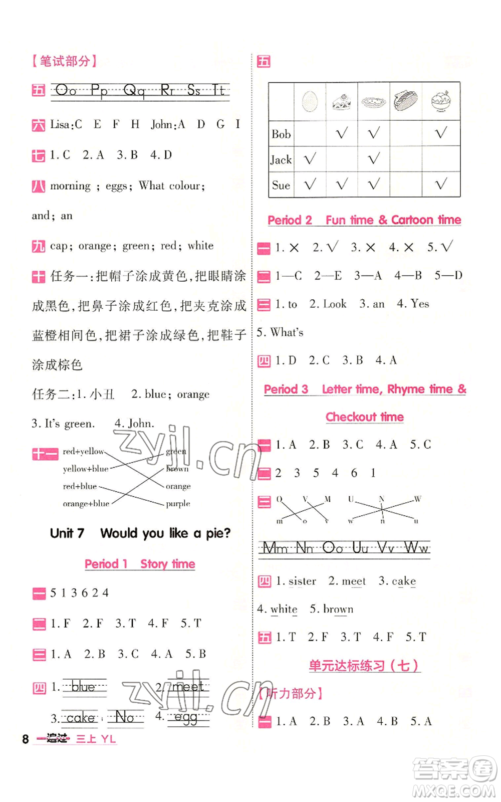 延邊教育出版社2022秋季一遍過三年級(jí)上冊(cè)英語譯林版參考答案