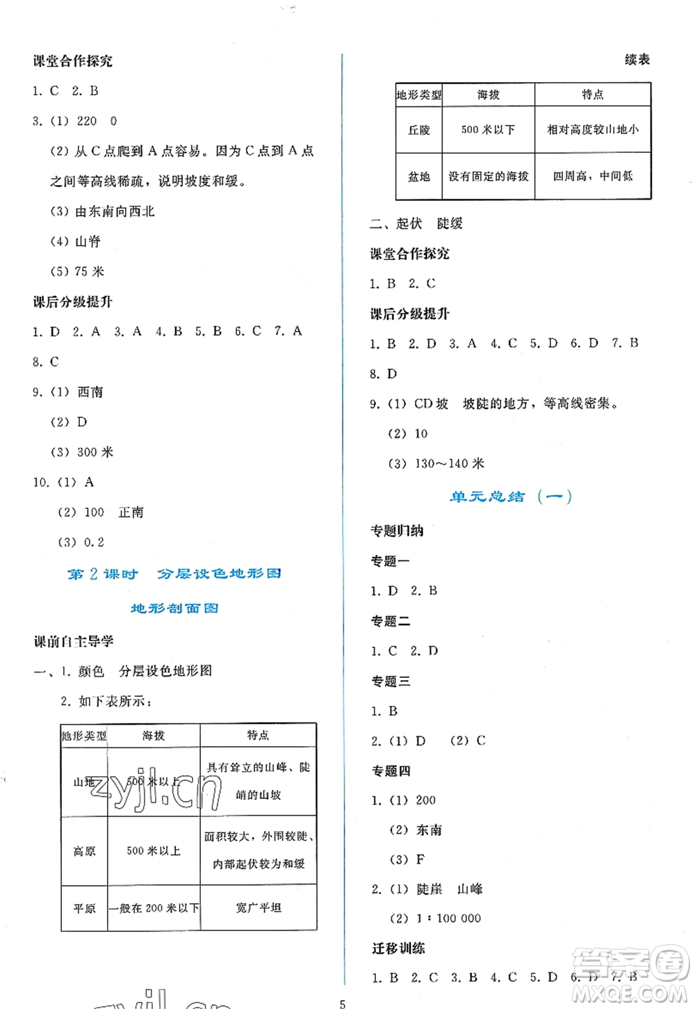 人民教育出版社2022同步輕松練習(xí)七年級地理上冊人教版答案