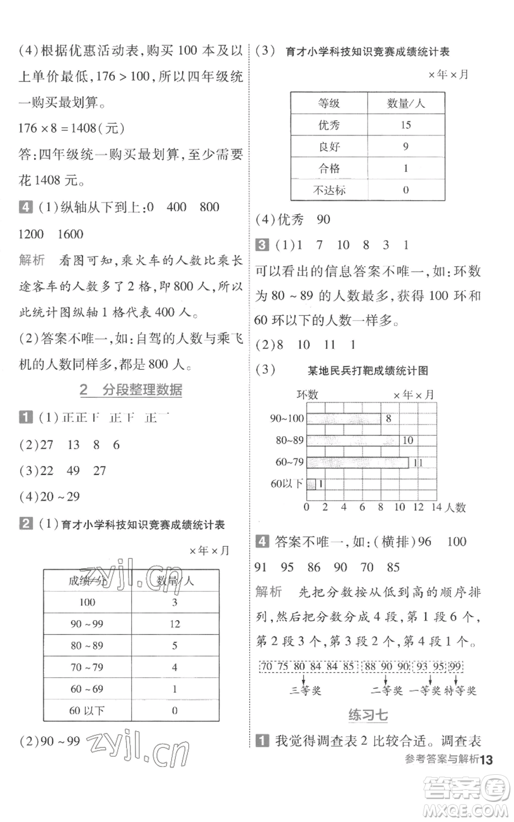 南京師范大學(xué)出版社2022秋季一遍過(guò)四年級(jí)上冊(cè)數(shù)學(xué)蘇教版參考答案