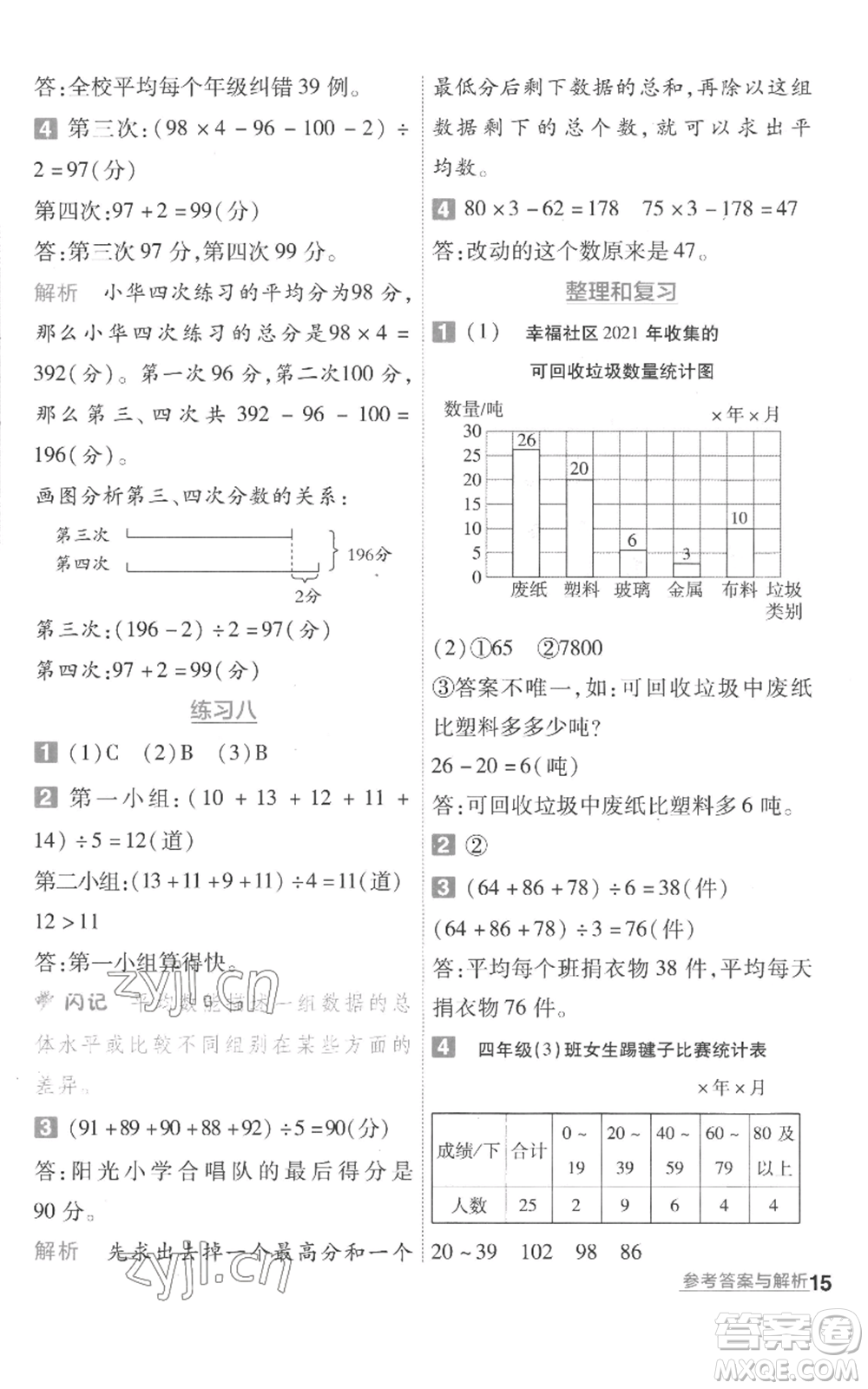 南京師范大學(xué)出版社2022秋季一遍過(guò)四年級(jí)上冊(cè)數(shù)學(xué)蘇教版參考答案