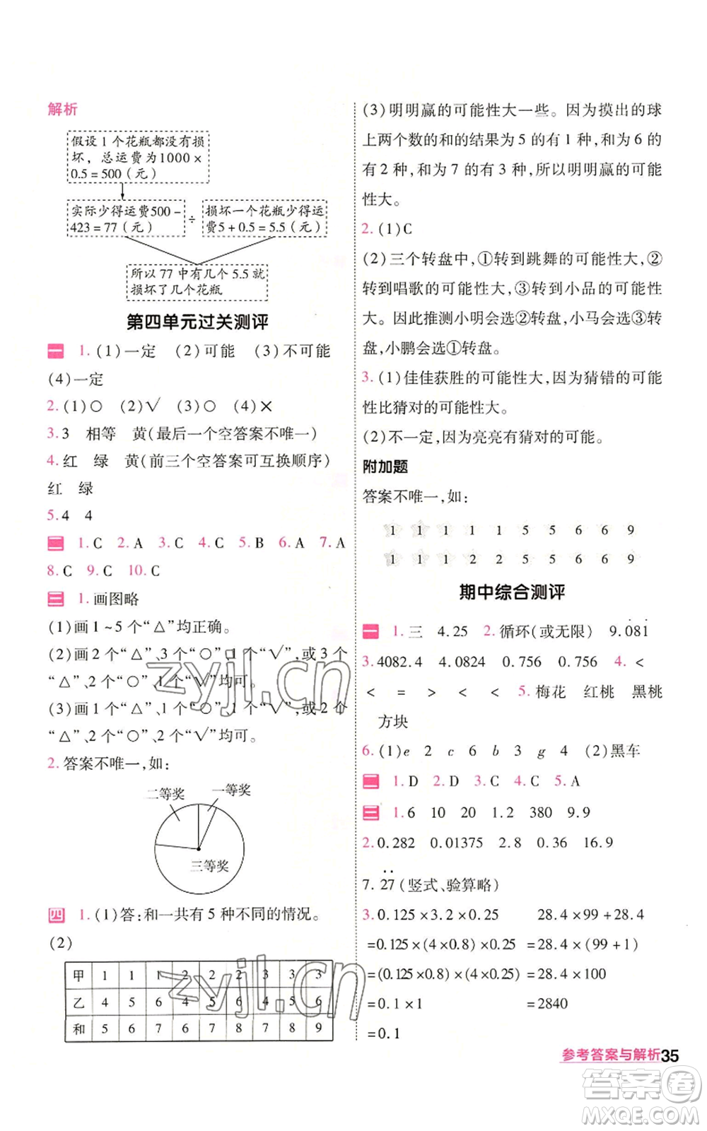 南京師范大學(xué)出版社2022秋季一遍過(guò)五年級(jí)上冊(cè)數(shù)學(xué)人教版參考答案