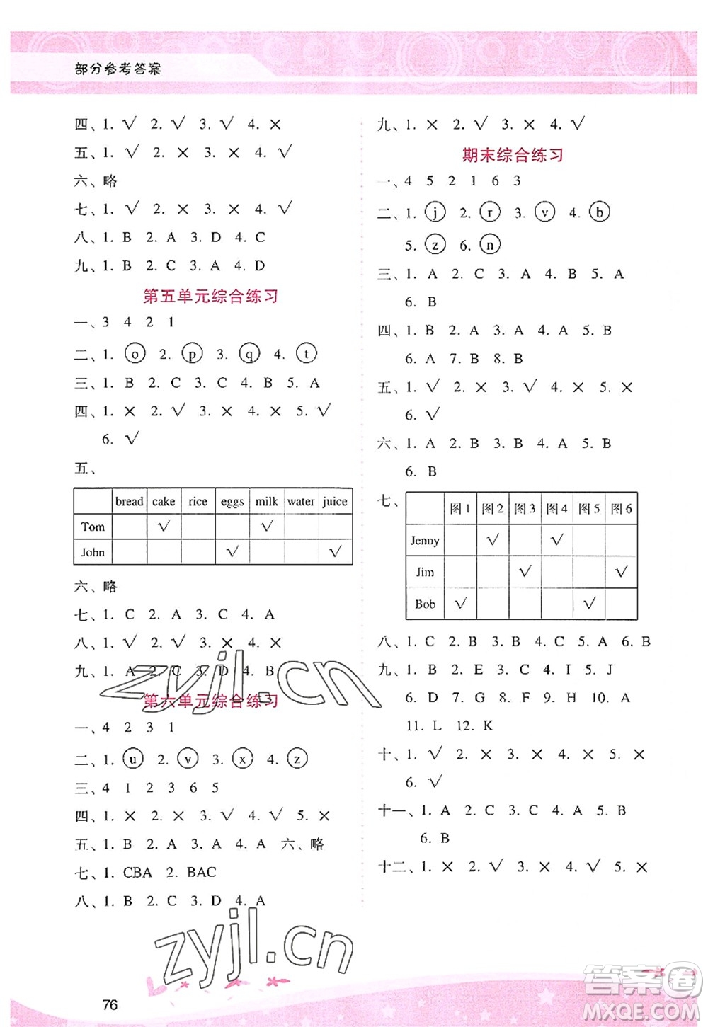 廣西師范大學(xué)出版社2022新課程學(xué)習(xí)輔導(dǎo)三年級(jí)英語上冊(cè)人教版答案