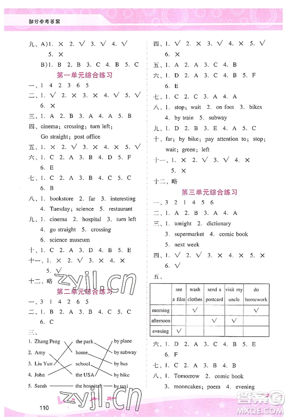 廣西師范大學出版社2022新課程學習輔導六年級英語上冊人教版答案