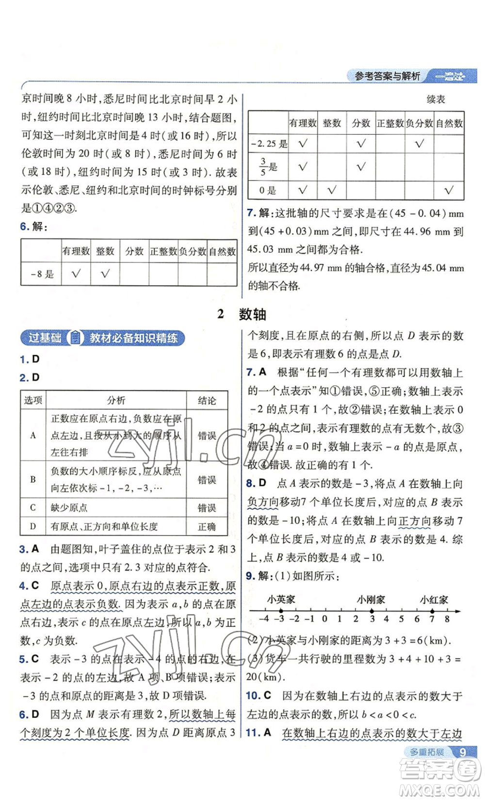 南京師范大學(xué)出版社2022秋季一遍過七年級上冊數(shù)學(xué)北師大版參考答案