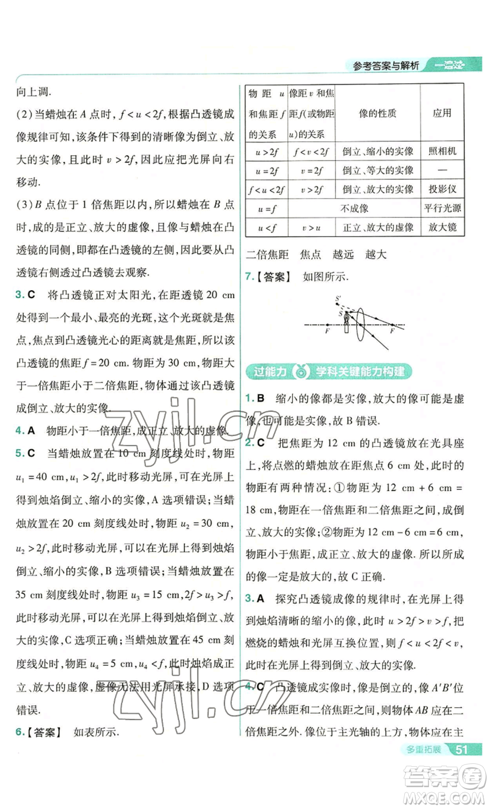 南京師范大學(xué)出版社2022秋季一遍過(guò)八年級(jí)上冊(cè)物理人教版參考答案