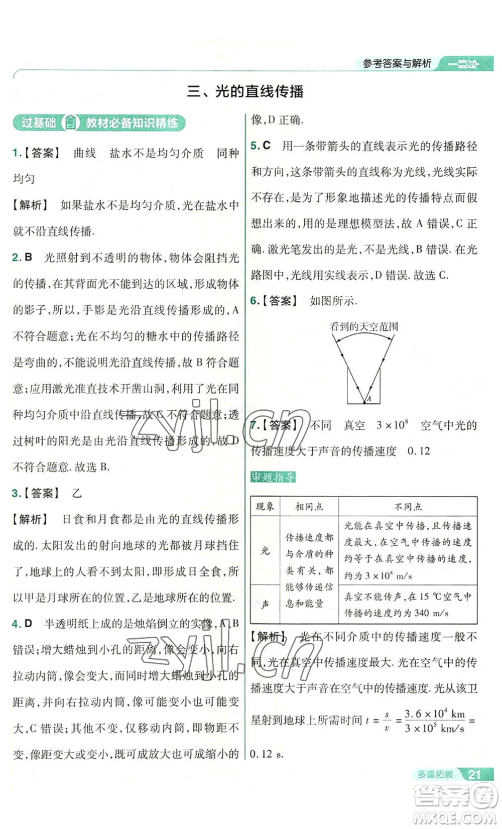 南京師范大學(xué)出版社2022秋季一遍過八年級(jí)上冊(cè)物理蘇科版參考答案