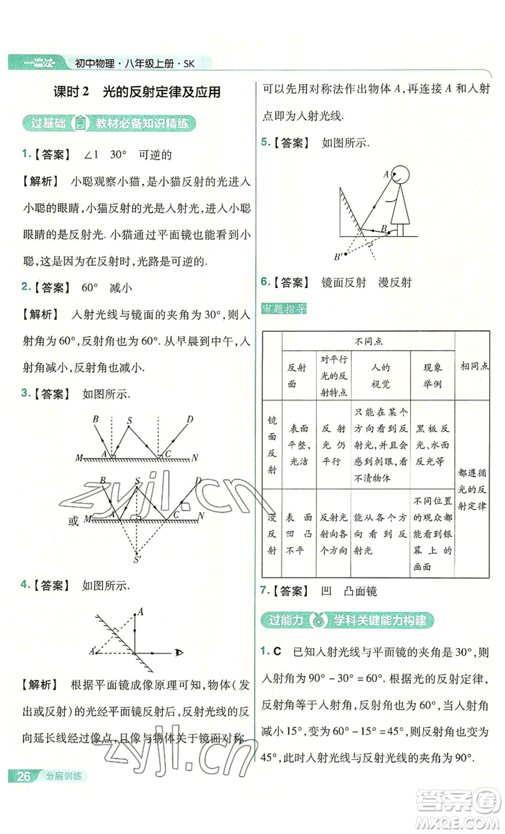 南京師范大學(xué)出版社2022秋季一遍過八年級(jí)上冊(cè)物理蘇科版參考答案