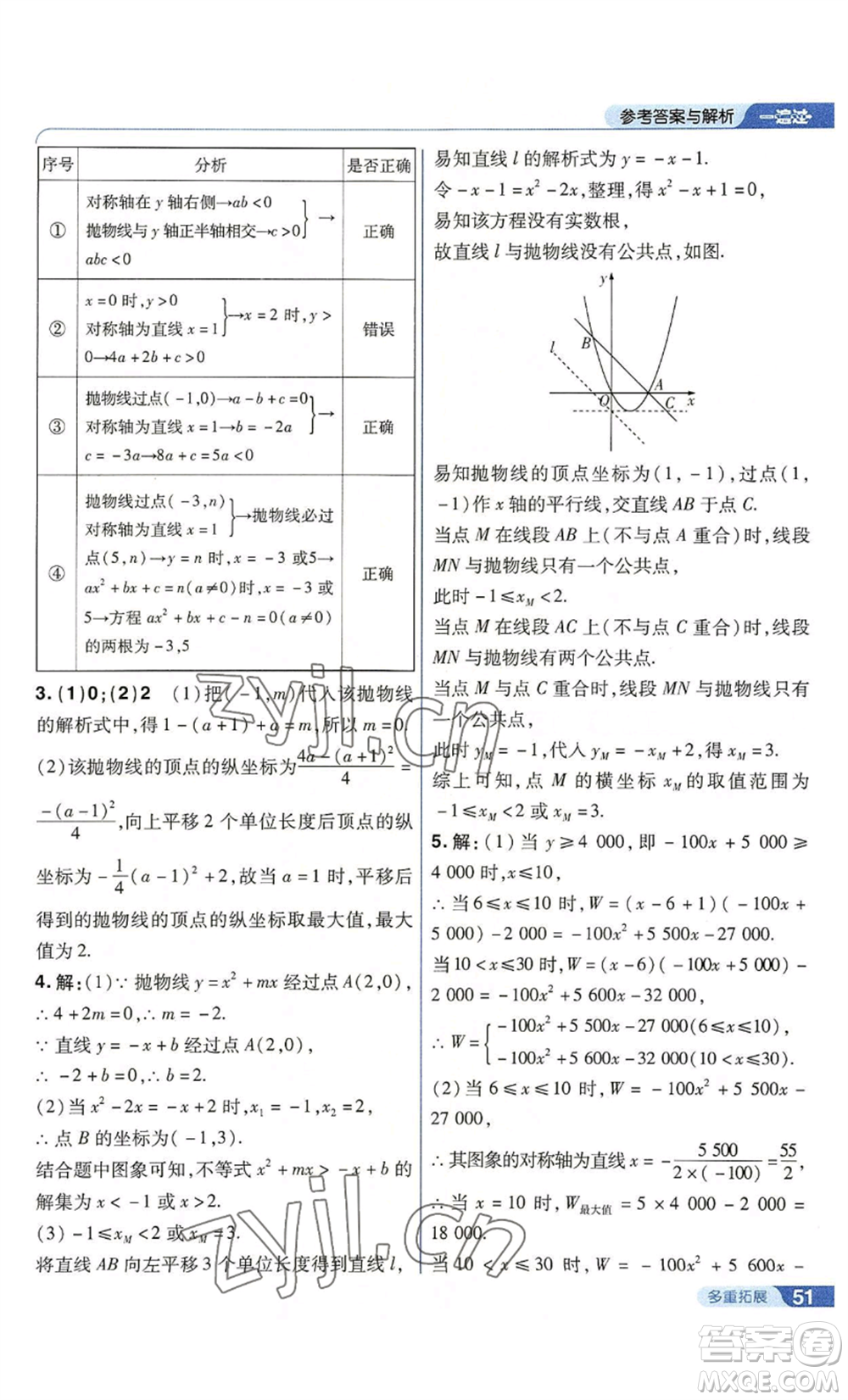 南京師范大學(xué)出版社2022秋季一遍過九年級上冊數(shù)學(xué)人教版參考答案