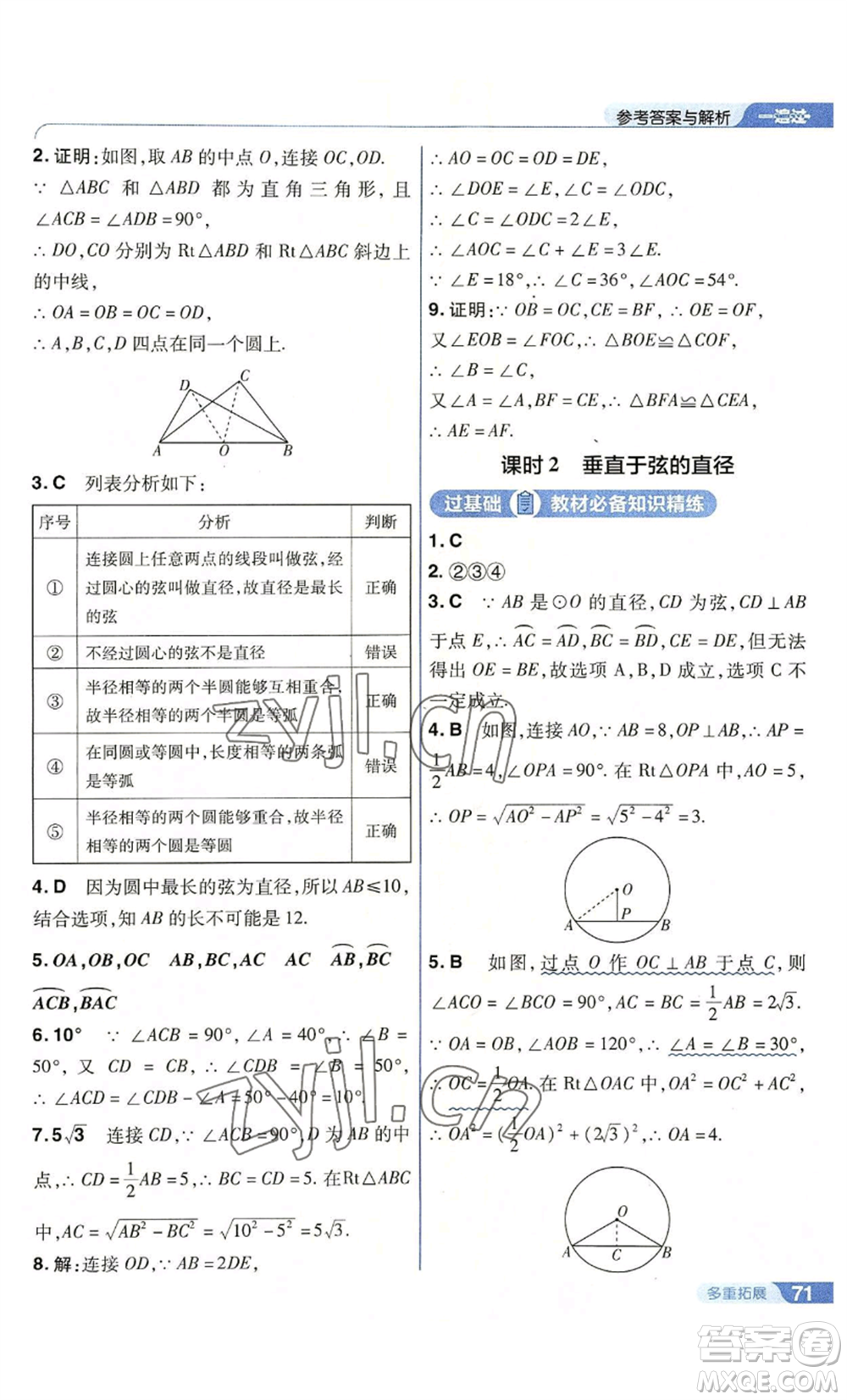 南京師范大學(xué)出版社2022秋季一遍過九年級上冊數(shù)學(xué)人教版參考答案