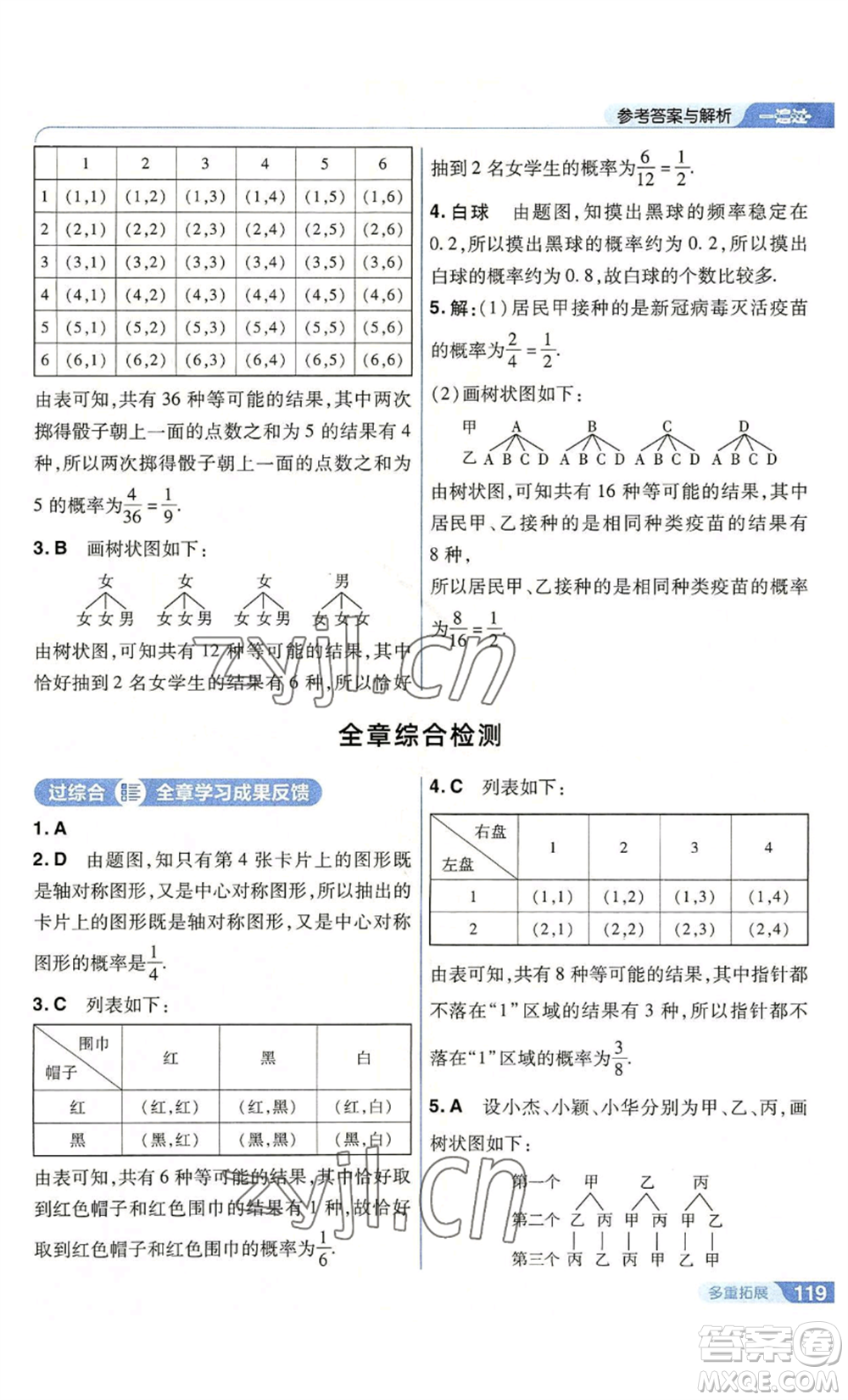 南京師范大學(xué)出版社2022秋季一遍過九年級上冊數(shù)學(xué)人教版參考答案