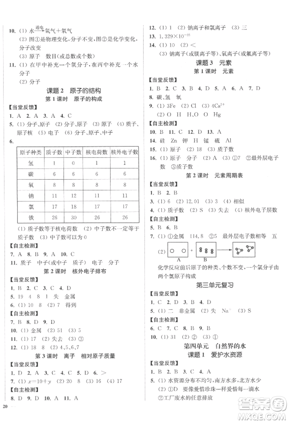 延邊大學(xué)出版社2022南通小題課時(shí)作業(yè)本九年級(jí)上冊(cè)化學(xué)人教版參考答案