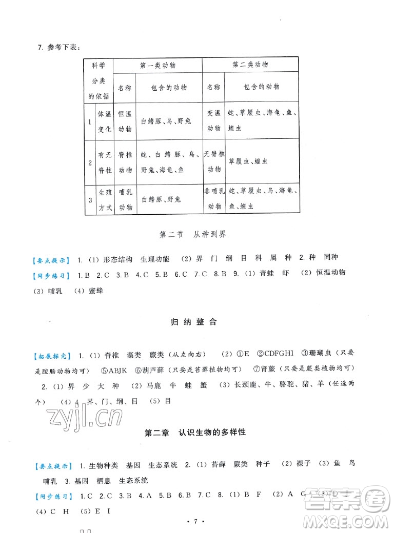 福建人民出版社2022秋頂尖課課練生物八年級(jí)上冊(cè)人教版答案