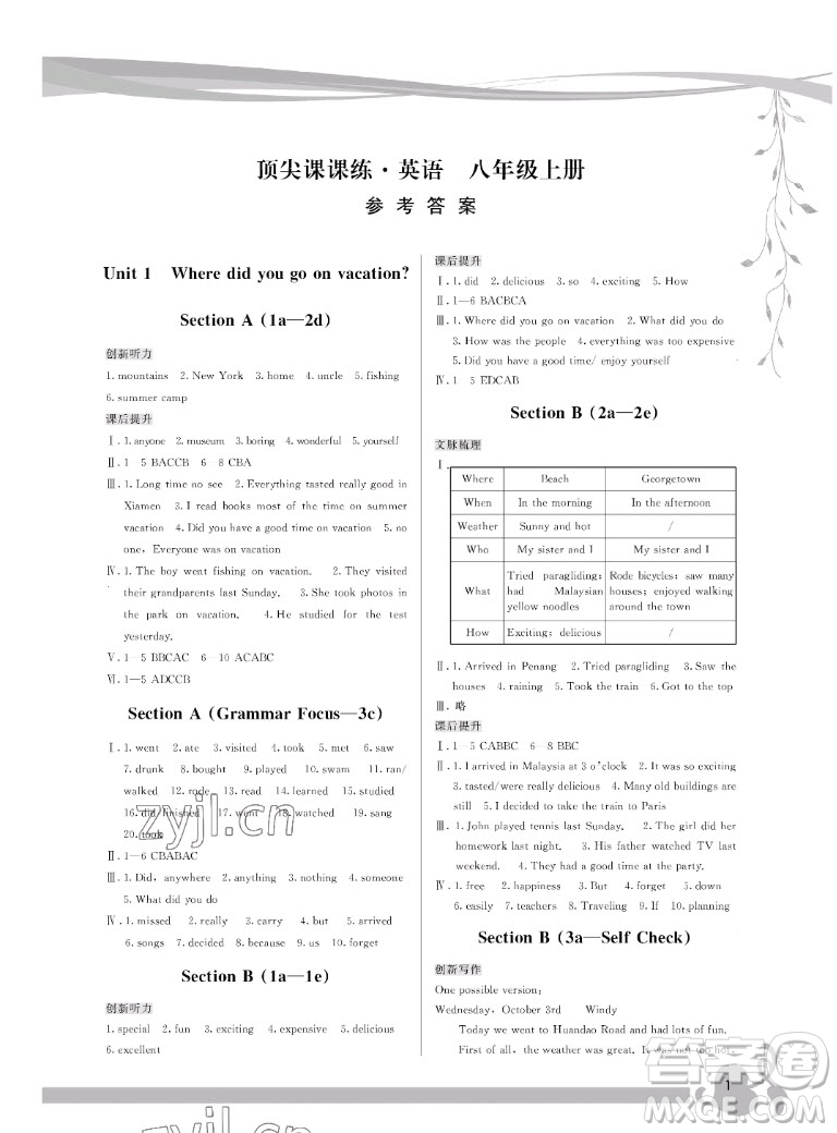 福建人民出版社2022秋頂尖課課練英語八年級上冊人教版答案