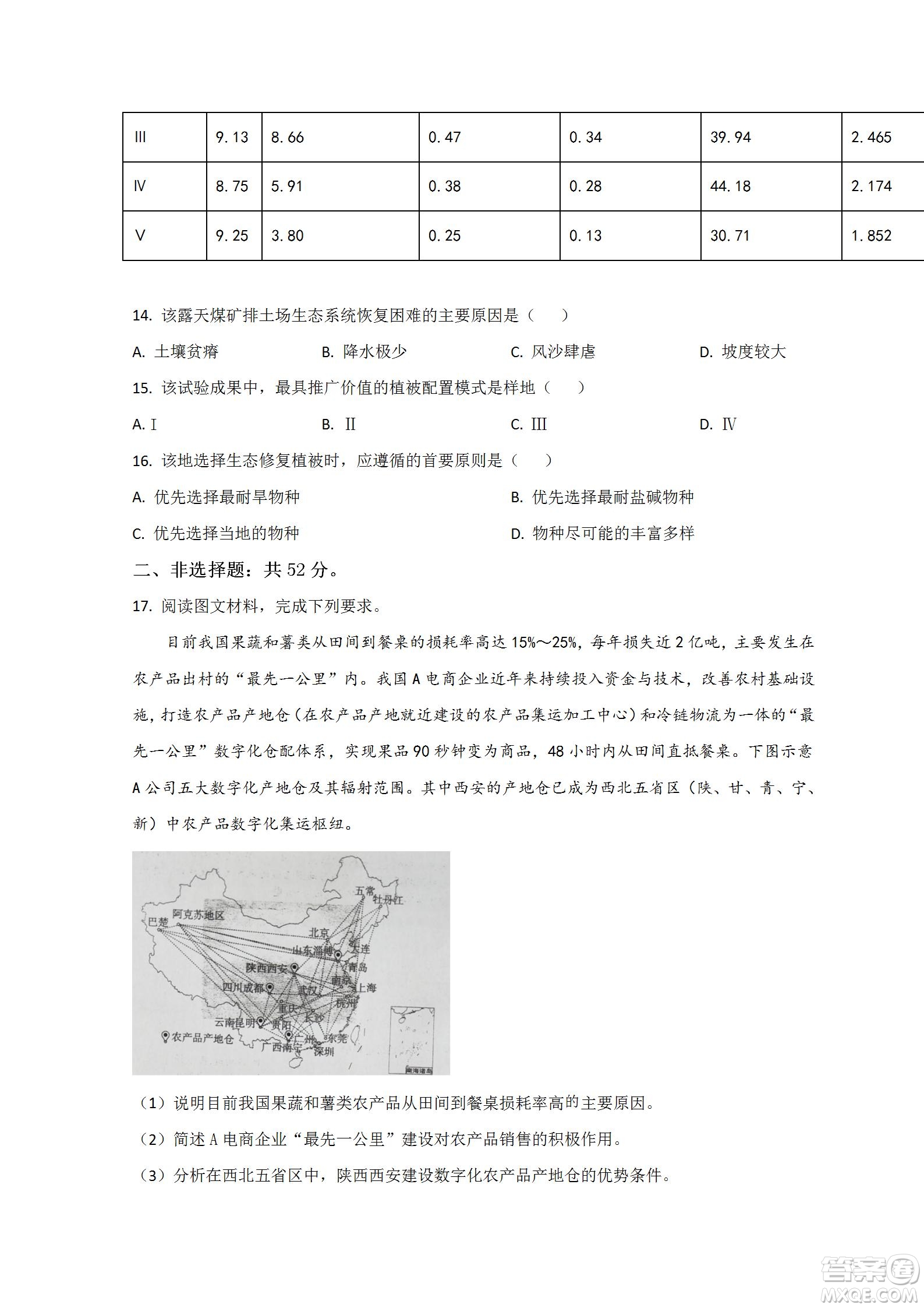 河北省省級(jí)聯(lián)測2022-2023學(xué)年高三上學(xué)期第一次月考地理試題及答案