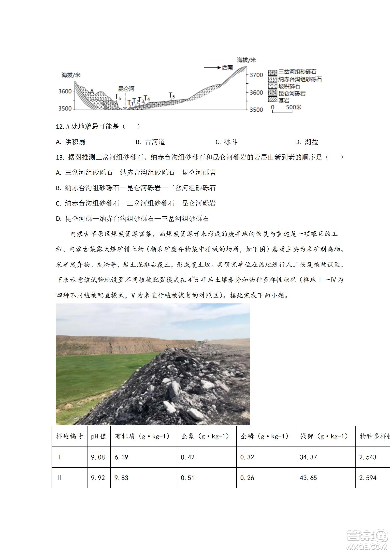 河北省省級(jí)聯(lián)測2022-2023學(xué)年高三上學(xué)期第一次月考地理試題及答案