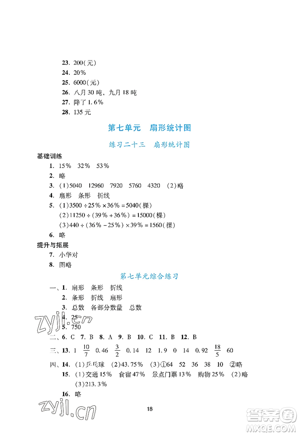 廣州出版社2022陽(yáng)光學(xué)業(yè)評(píng)價(jià)六年級(jí)數(shù)學(xué)上冊(cè)人教版答案