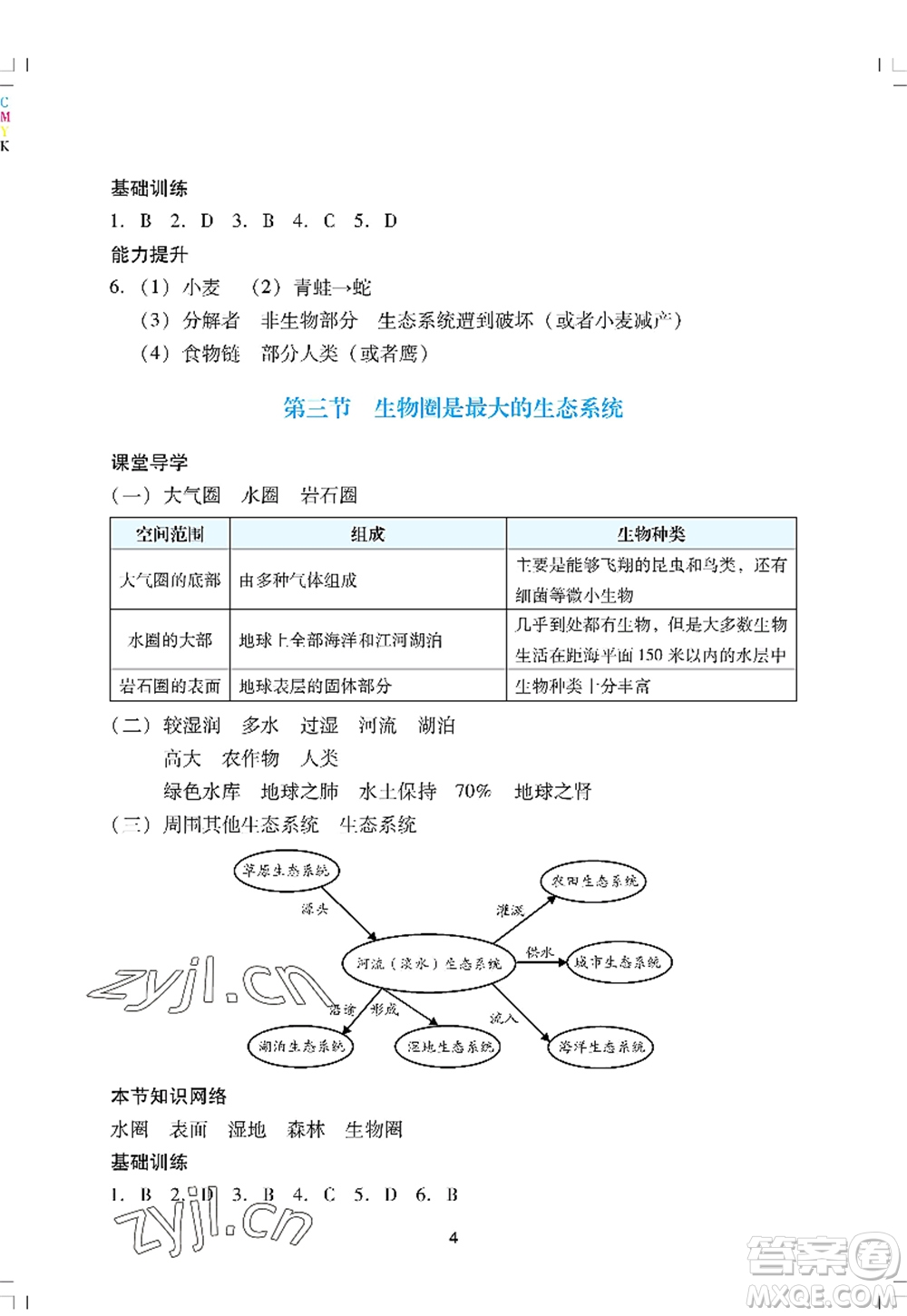 廣州出版社2022陽(yáng)光學(xué)業(yè)評(píng)價(jià)七年級(jí)生物上冊(cè)人教版答案