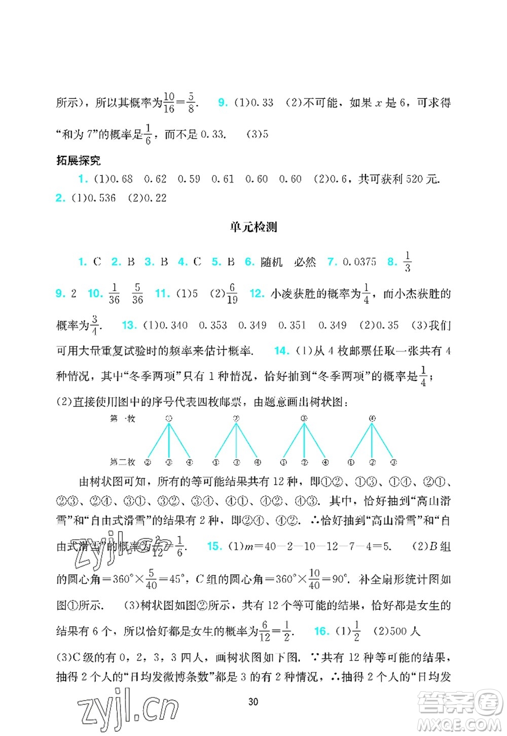 廣州出版社2022陽光學(xué)業(yè)評(píng)價(jià)九年級(jí)數(shù)學(xué)上冊(cè)人教版答案