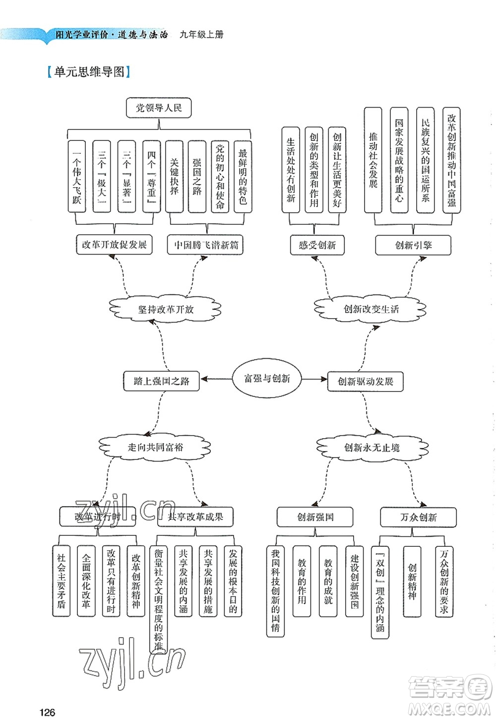 廣州出版社2022陽光學(xué)業(yè)評價九年級道德與法治上冊人教版答案