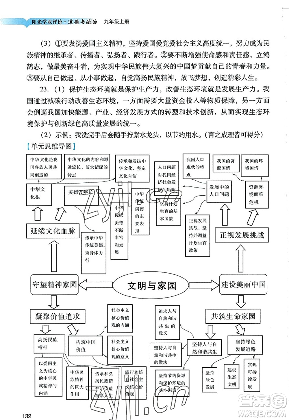 廣州出版社2022陽光學(xué)業(yè)評價九年級道德與法治上冊人教版答案