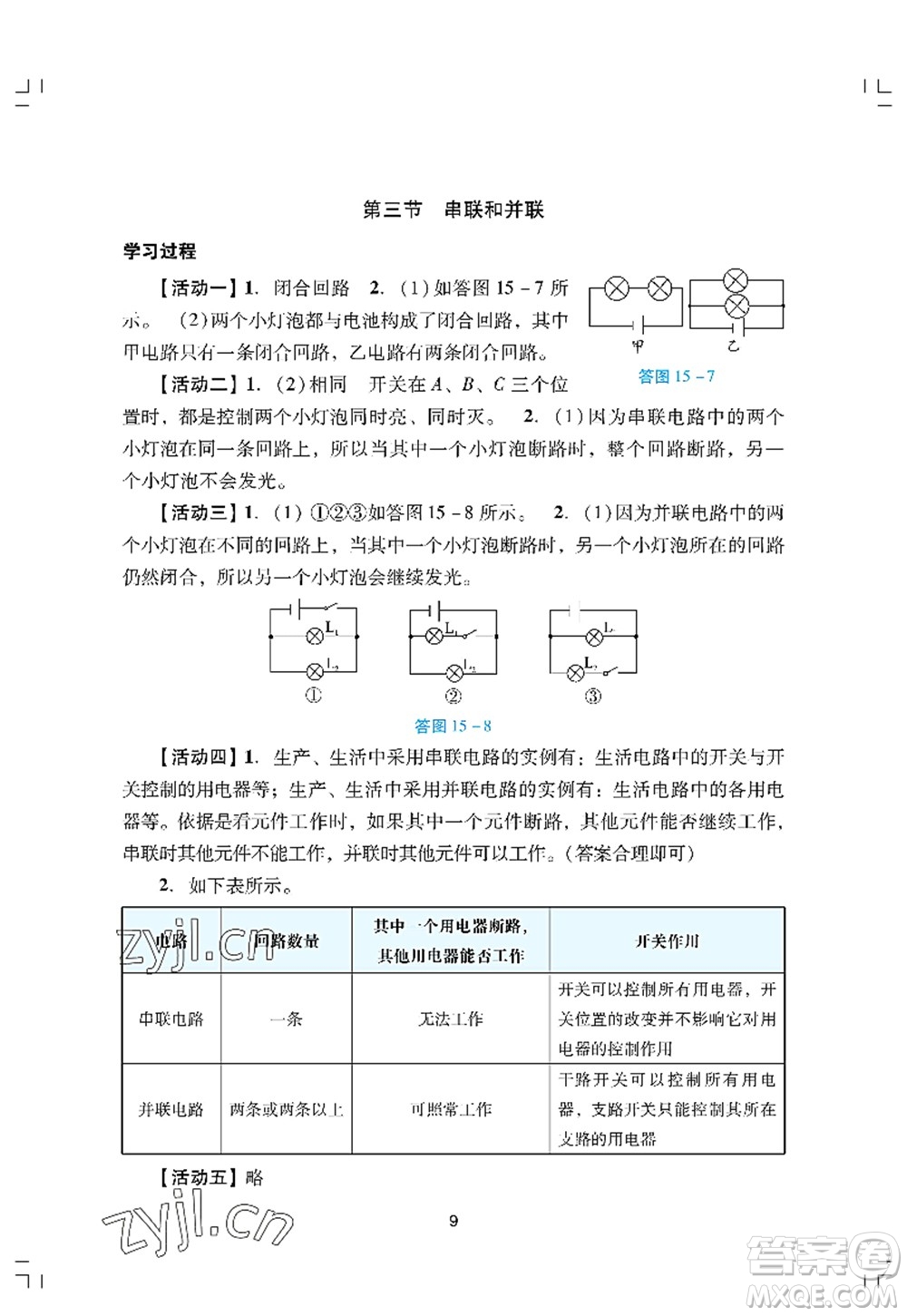 廣州出版社2022陽(yáng)光學(xué)業(yè)評(píng)價(jià)九年級(jí)物理上冊(cè)人教版答案