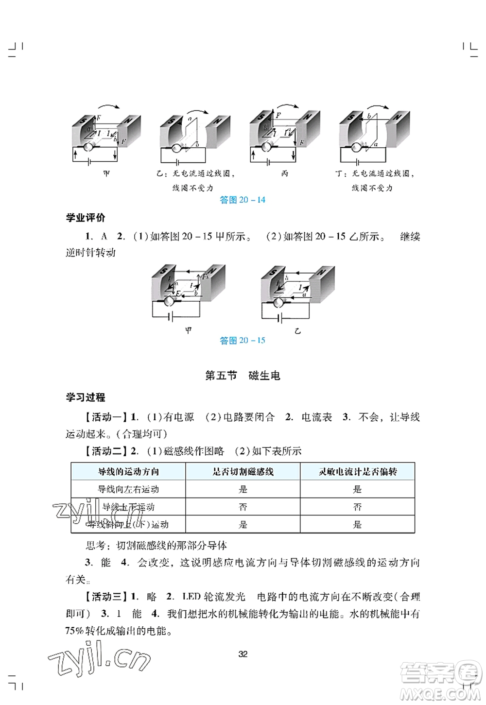 廣州出版社2022陽(yáng)光學(xué)業(yè)評(píng)價(jià)九年級(jí)物理上冊(cè)人教版答案