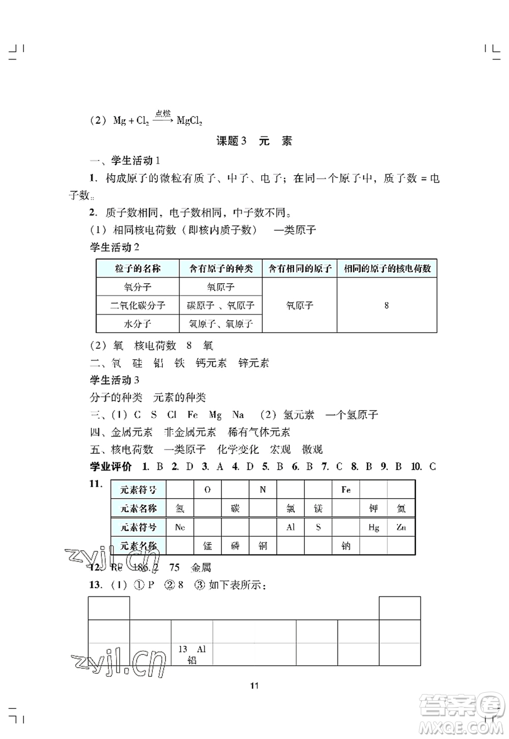 廣州出版社2022陽光學業(yè)評價九年級化學上冊人教版答案