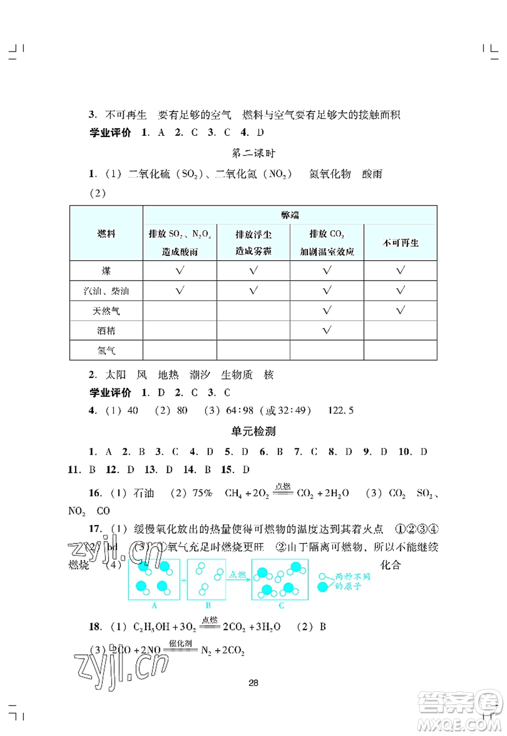 廣州出版社2022陽光學業(yè)評價九年級化學上冊人教版答案