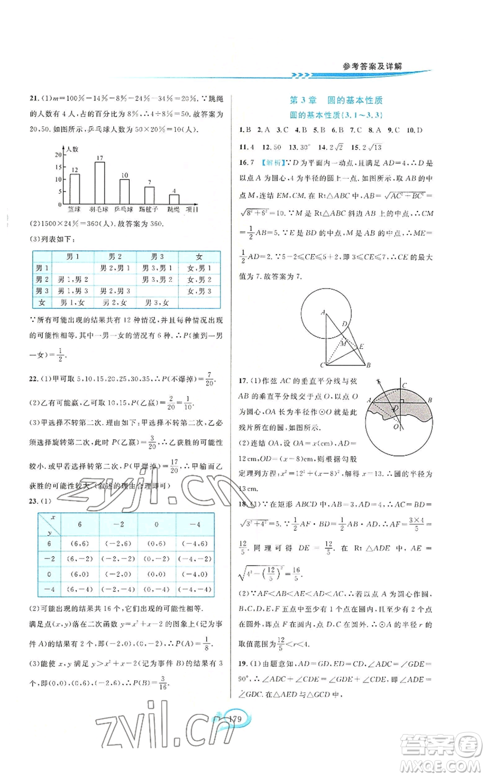 華東師范大學(xué)出版社2022走進(jìn)重高培優(yōu)測(cè)試九年級(jí)數(shù)學(xué)浙教版參考答案