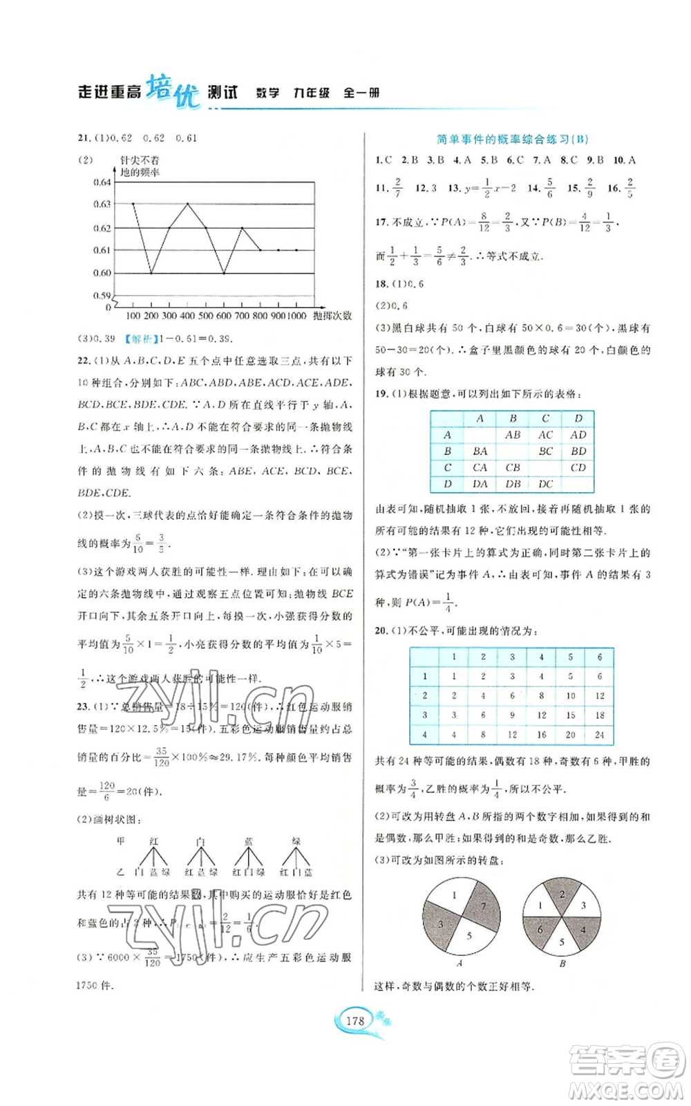 華東師范大學(xué)出版社2022走進(jìn)重高培優(yōu)測(cè)試九年級(jí)數(shù)學(xué)浙教版參考答案