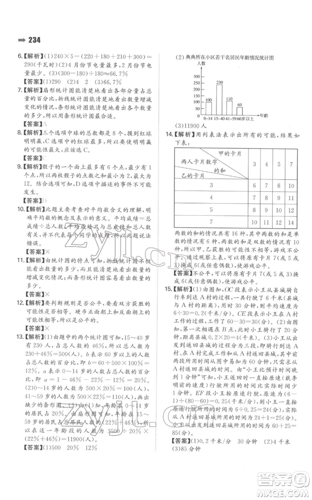 湖南教育出版社2022一本名校沖刺必備方案小升初數學通用版參考答案